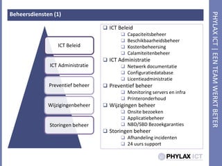 Beheersdiensten (1)ICT BeleidCapaciteitsbeheerBeschikbaarheidsbeheerKostenbeheersingCalamiteitenbeheerICT AdministratieNetwerkdocumentatieConfiguratiedatabaseLicentieadministratiePreventiefbeheerMonitoring servers en infraPrinteronderhoudWijzigingenbeheerOnsitebezoekenApplicatiebeheerNBD/SBD BezoekgarantiesStoringenbeheerAfhandelingincidenten24 uurs support