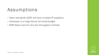Consume. Collaborate. Contribute.
Assumptions
• Open standards (XSR) will have multiple IP suppliers
• Interposer is a hug...