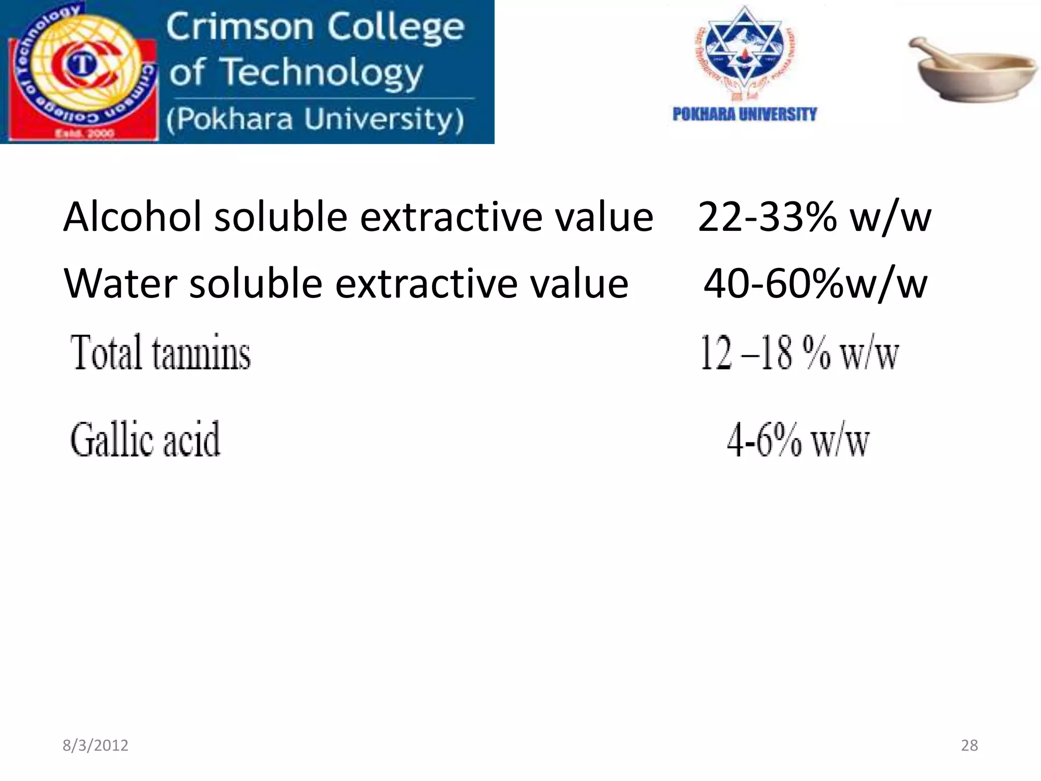 Alcohol soluble extractive value 22-33% w/w
Water soluble extractive value 40-60%w/w
8/3/2012 28
 