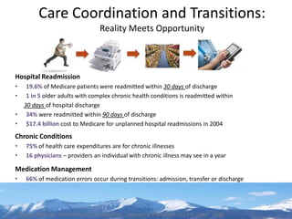Care Coordination and Transitions:
                                       Reality Meets Opportunity



Hospital Readmission
•      19.6% of Medicare patients were readmitted within 30 days of discharge
•      1 in 5 older adults with complex chronic health conditions is readmitted within
      30 days of hospital discharge
•      34% were readmitted within 90 days of discharge
•      $17.4 billion cost to Medicare for unplanned hospital readmissions in 2004
Chronic Conditions
•      75% of health care expenditures are for chronic illnesses
•      16 physicians – providers an individual with chronic illness may see in a year

Medication Management
•      66% of medication errors occur during transitions: admission, transfer or discharge




    Source: National Transitions of Care Coalition: Improving Transitions of Care , Sept. 2010
 