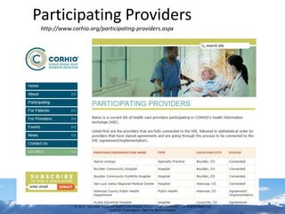 Participating Providers
 http://www.corhio.org/participating-providers.aspx




             © 2011 Colorado Regional Health Information Organization (CORHIO) - All Rights Reserved
                                                                                                       8
                                  CORHIO Proprietary - Not For Redistribution
 