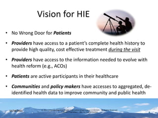 Vision for HIE
• No Wrong Door for Patients
• Providers have access to a patient’s complete health history to
  provide high quality, cost effective treatment during the visit
• Providers have access to the information needed to evolve with
  health reform (e.g., ACOs)
• Patients are active participants in their healthcare
• Communities and policy makers have accesses to aggregated, de-
  identified health data to improve community and public health


                 © 2011 Colorado Regional Health Information Organization (CORHIO) - All Rights Reserved
 11/16/2011                           CORHIO Proprietary - Not For Redistribution                          9
 