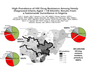 48% (205/430)
HIV drug
resistance
muta;ons,
primarily to
NNRTIs
HIV prevalence
CRF02_AG
G.WA-I
G.WA-II
G.CA
A
CRF06
Rec/Ot...