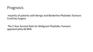 Prognosis
majority of patients with Benign and Borderline Phyllodes Tumours
Cured by Surgery
The 5 Year Survival Rate for Malignant Phyllodes Tumours
approximately 60-80%
 