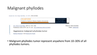 Malignant phyllodes
• Malignant phyllodes tumor represent anywhere from 10–30% of all
phyllodes tumors.
 