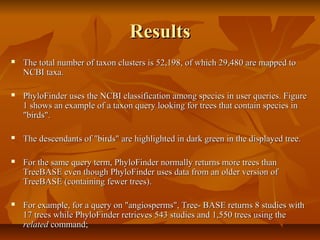 ResultsResults
 The total number of taxon clusters is 52,198, of which 29,480 are mapped toThe total number of taxon clusters is 52,198, of which 29,480 are mapped to
NCBI taxa.NCBI taxa.
 PhyloFinder uses the NCBI classification among species in user queries. FigurePhyloFinder uses the NCBI classification among species in user queries. Figure
1 shows an example of a taxon query looking for trees that contain species in1 shows an example of a taxon query looking for trees that contain species in
"birds"."birds".
 The descendants of "birds" are highlighted in dark green in the displayed tree.The descendants of "birds" are highlighted in dark green in the displayed tree.
 For the same query term, PhyloFinder normally returns more trees thanFor the same query term, PhyloFinder normally returns more trees than
TreeBASE even though PhyloFinder uses data from an older version ofTreeBASE even though PhyloFinder uses data from an older version of
TreeBASE (containing fewer trees).TreeBASE (containing fewer trees).
 For example, for a query on "angiosperms", Tree- BASE returns 8 studies withFor example, for a query on "angiosperms", Tree- BASE returns 8 studies with
17 trees while PhyloFinder retrieves 543 studies and 1,550 trees using the17 trees while PhyloFinder retrieves 543 studies and 1,550 trees using the
relatedrelated command;command;
 