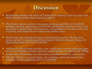 DiscussionDiscussion
 PhyloFinder enhances the utility of TreeBASE by making it easier to assess andPhyloFinder enhances the utility of TreeBASE by making it easier to assess and
obtain the phylogenetic data contained within it.obtain the phylogenetic data contained within it.
 PhyloFinder adds several new taxonomic querying capabilities to TreeBASE,PhyloFinder adds several new taxonomic querying capabilities to TreeBASE,
including spelling suggestions, searches for synonymous taxonomic names, andincluding spelling suggestions, searches for synonymous taxonomic names, and
the ability to identify trees with ancestors or descendants of the query taxon andthe ability to identify trees with ancestors or descendants of the query taxon and
to identify path lengths between taxa in the database trees.to identify path lengths between taxa in the database trees.
 PhyloFinder also expands the power of phylogenetic queries, offering morePhyloFinder also expands the power of phylogenetic queries, offering more
precise options for identifying different types of subtrees and more metrics forprecise options for identifying different types of subtrees and more metrics for
identifying similar trees than TreeBASE.identifying similar trees than TreeBASE.
 Additionally, PhyloFinder provides a tree visualization tool that highlights queryAdditionally, PhyloFinder provides a tree visualization tool that highlights query
taxa in an informative manner and gives useful outlinks to GenBank and TBMap.taxa in an informative manner and gives useful outlinks to GenBank and TBMap.
 Furthermore, PhyloFinder provides nearly immediate results for most queries.Furthermore, PhyloFinder provides nearly immediate results for most queries.
 Still, PhyloFinder is a search engine, not a database, and is not meant to be aStill, PhyloFinder is a search engine, not a database, and is not meant to be a
substitute for tree repositories such as TreeBASE.substitute for tree repositories such as TreeBASE.
 