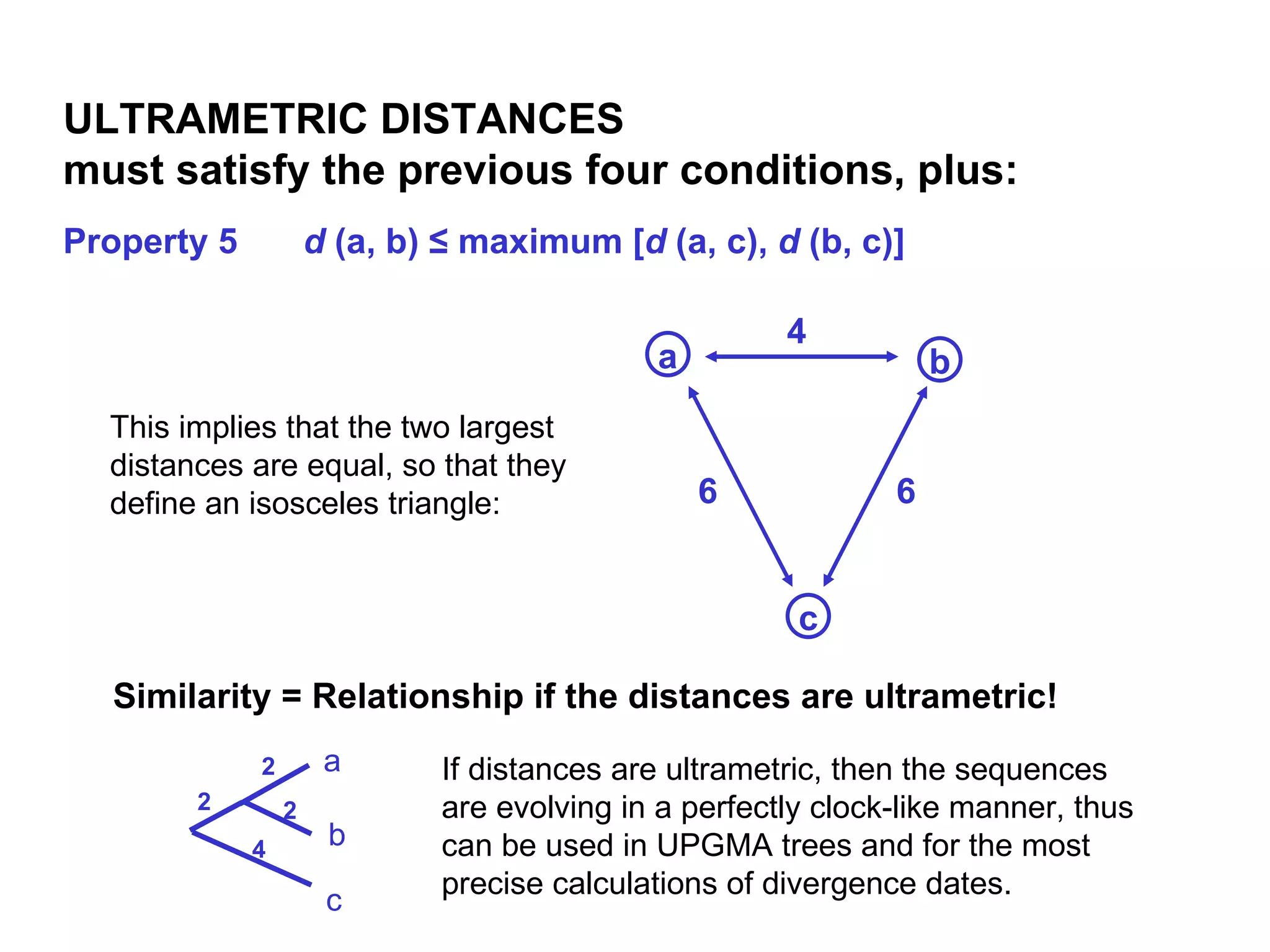 ULTRAMETRIC DISTANCES must satisfy the previous four conditions, plus: Property 5   d  (a, b) ≤ maximum [ d  (a, c),  d  (b, c)] If distances are ultrametric, then the sequences are evolving in a perfectly clock-like manner, thus can be used in UPGMA trees and for the most precise calculations of divergence dates.  Similarity = Relationship if the distances are ultrametric! This implies that the two largest distances are equal, so that they define an isosceles triangle: a b 4 6 6 c a b c 2 2 2 4 