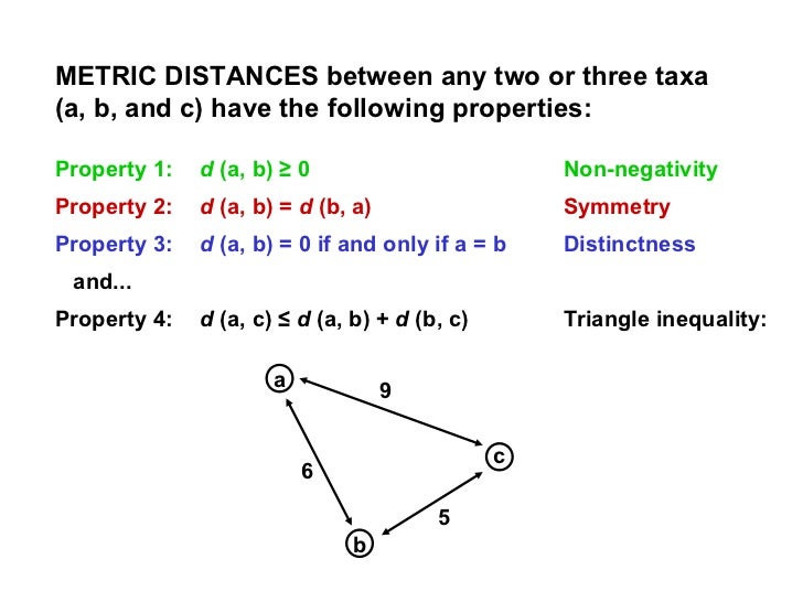 why phylogenetic analysis is important