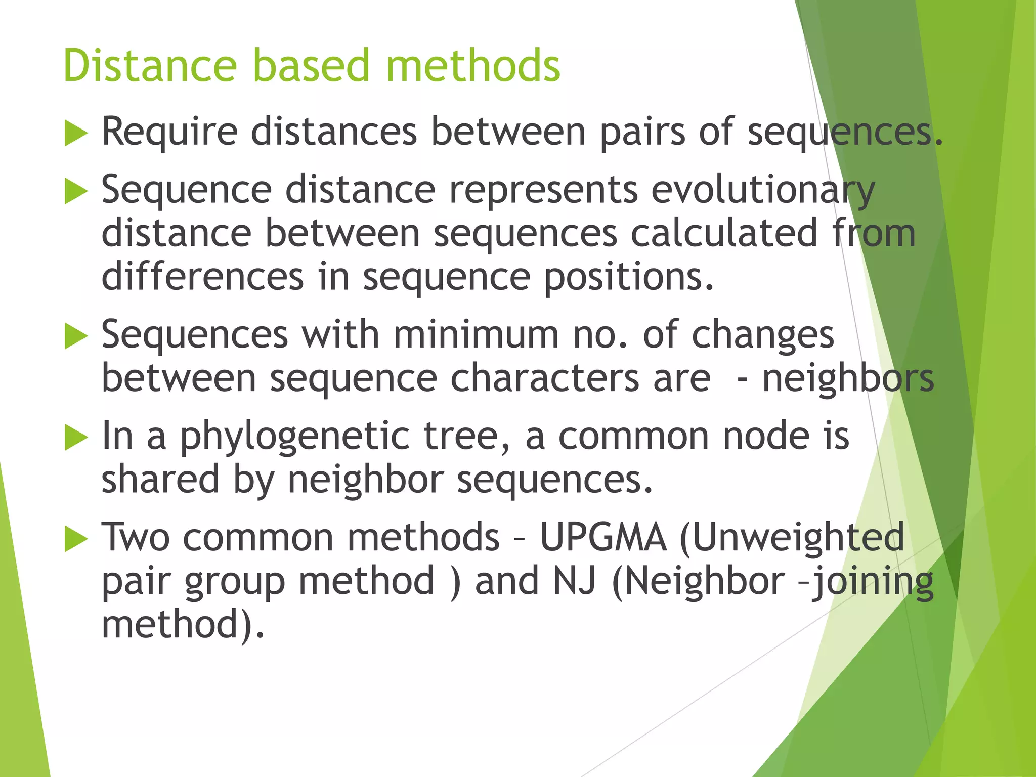 PHYLOGENETIC ANALYSIS_CSS2.pptx
