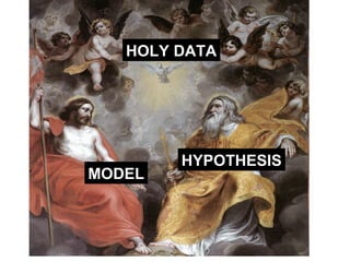 HOLY DATA 
MODEL 
HYPOTHESIS 
 
