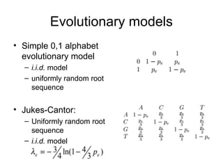 Evolutionary models
• Simple 0,1 alphabet
evolutionary model
– i.i.d. model
– uniformly random root
sequence
• Jukes-Cantor:
– Uniformly random root
sequence
– i.i.d. model
 