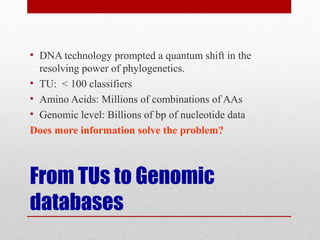 From TUs to Genomic
databases
• DNA technology prompted a quantum shift in the
resolving power of phylogenetics.
• TU: < 100 classifiers
• Amino Acids: Millions of combinations of AAs
• Genomic level: Billions of bp of nucleotide data
Does more information solve the problem?
 