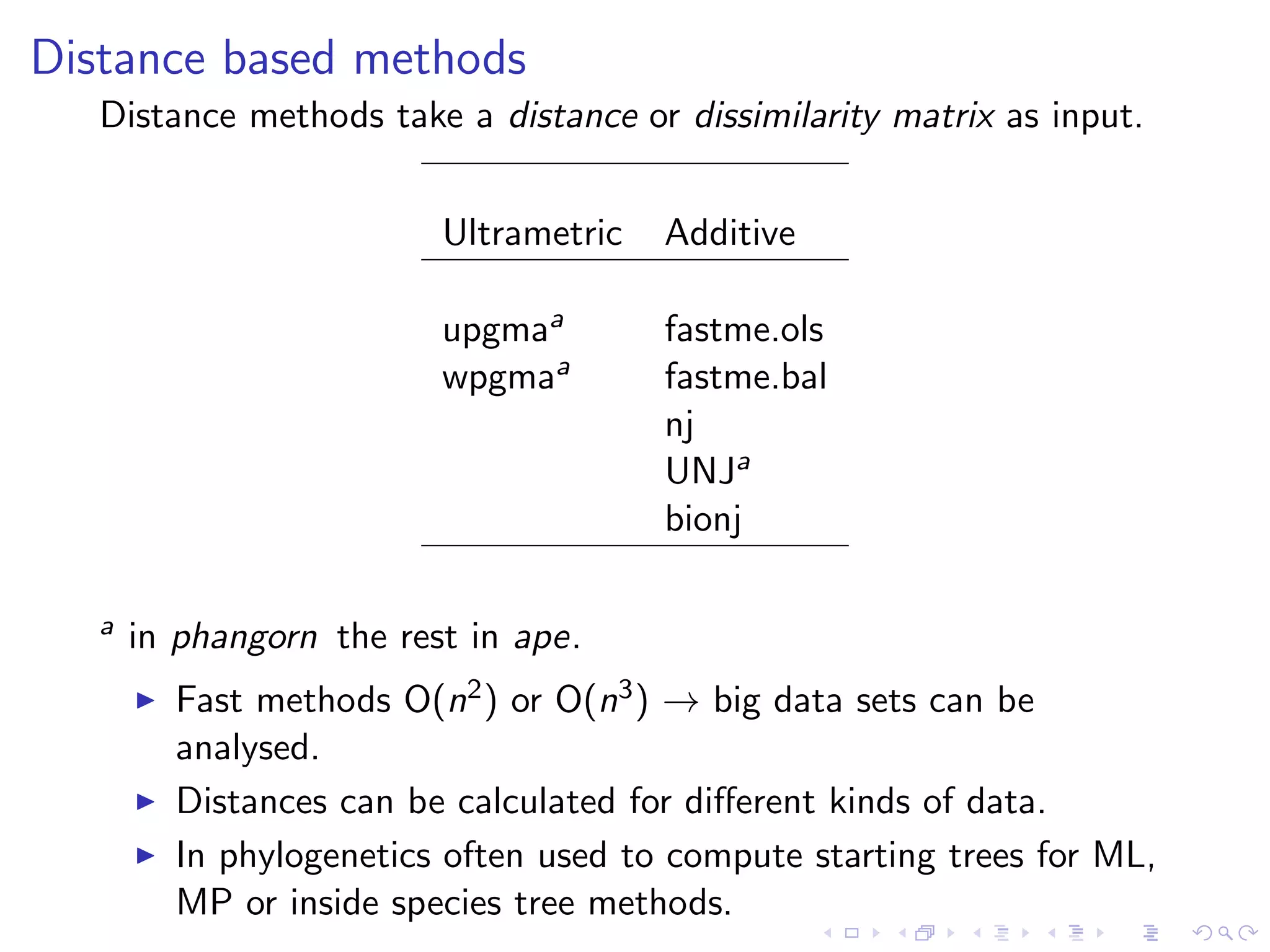 Distance based methods
Distance methods take a distance or dissimilarity matrix as input.
Ultrametric Additive
upgmaa fastme.ols
wpgmaa fastme.bal
nj
UNJa
bionj
a in phangorn the rest in ape.
Fast methods O(n2) or O(n3) → big data sets can be
analysed.
Distances can be calculated for diﬀerent kinds of data.
In phylogenetics often used to compute starting trees for ML,
MP or inside species tree methods.
 