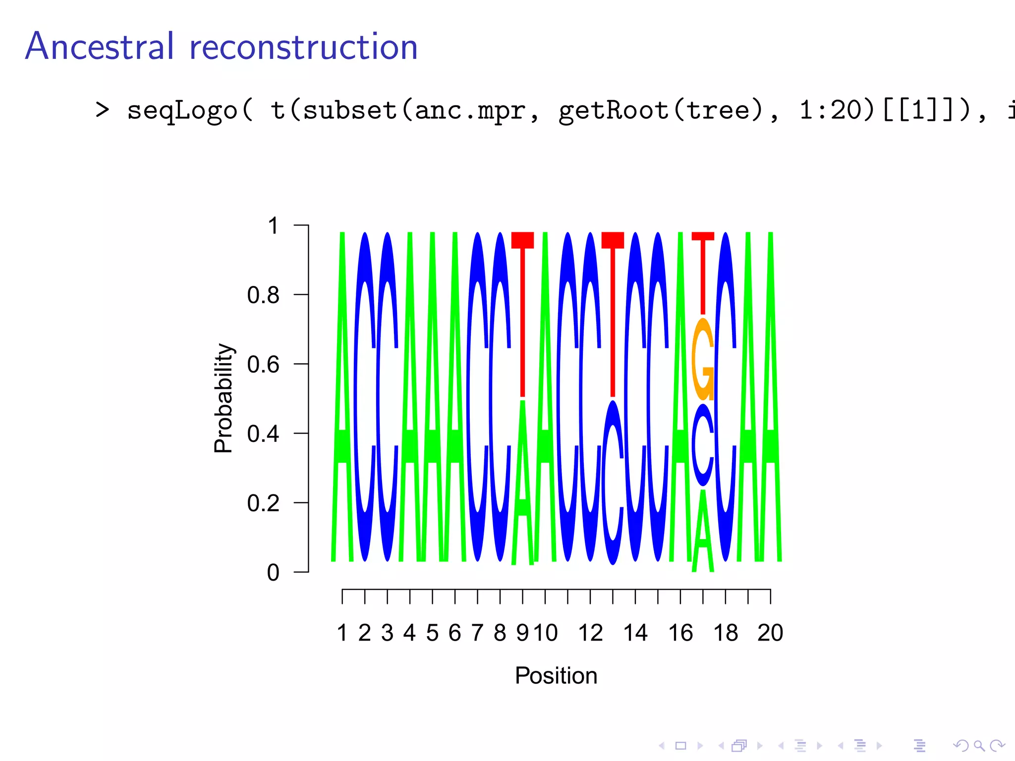 Ancestral reconstruction
> seqLogo( t(subset(anc.mpr, getRoot(tree), 1:20)[[1]]), i
1 2 3 4 5 6 7 8 910 12 14 16 18 20
Position
0
0.2
0.4
0.6
0.8
1Probability
 