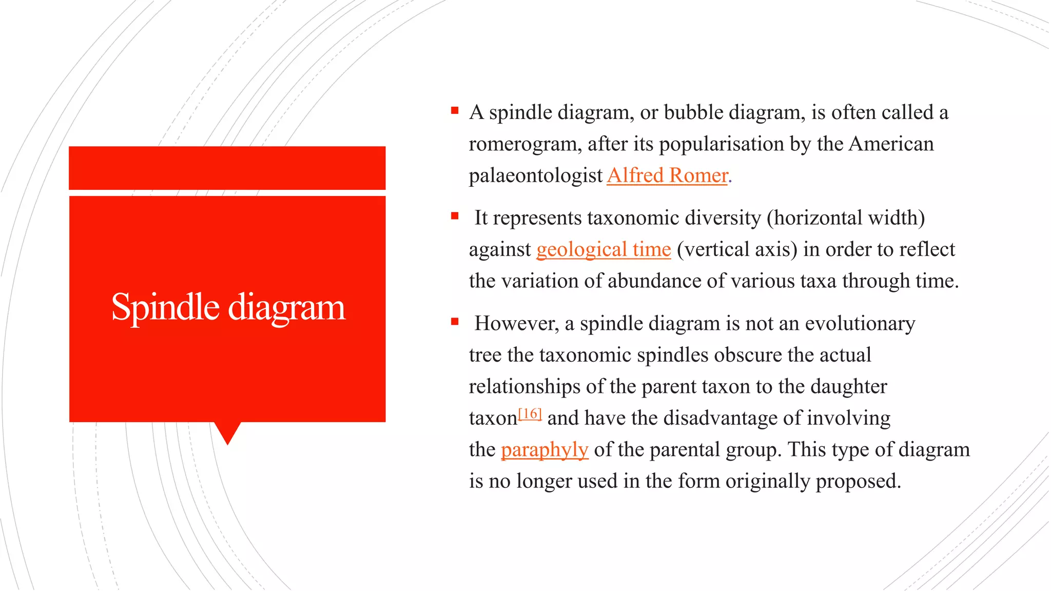 Spindle diagram
 A spindle diagram, or bubble diagram, is often called a
romerogram, after its popularisation by the American
palaeontologist Alfred Romer.
 It represents taxonomic diversity (horizontal width)
against geological time (vertical axis) in order to reflect
the variation of abundance of various taxa through time.
 However, a spindle diagram is not an evolutionary
tree the taxonomic spindles obscure the actual
relationships of the parent taxon to the daughter
taxon[16] and have the disadvantage of involving
the paraphyly of the parental group. This type of diagram
is no longer used in the form originally proposed.
 