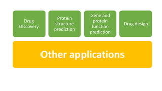 Other applications
Drug
Discovery
Protein
structure
prediction
Gene and
protein
function
prediction
Drug design
 