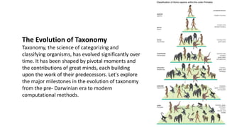 The Evolution of Taxonomy
Taxonomy, the science of categorizing and
classifying organisms, has evolved significantly over
time. It has been shaped by pivotal moments and
the contributions of great minds, each building
upon the work of their predecessors. Let's explore
the major milestones in the evolution of taxonomy
from the pre- Darwinian era to modern
computational methods.
 