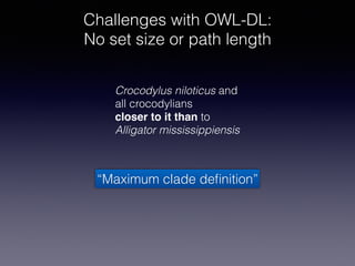 Challenges with OWL-DL: 
No set size or path length
Crocodylus niloticus and
all crocodylians 
closer to it than to
Alliga...