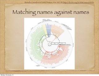 Bininda-Emonds et al (2007)Nature 446: 507-512 http://dx.doi.org/10.1038/nature05634




                    Matching names against names




Monday, 28 January, 13
 
