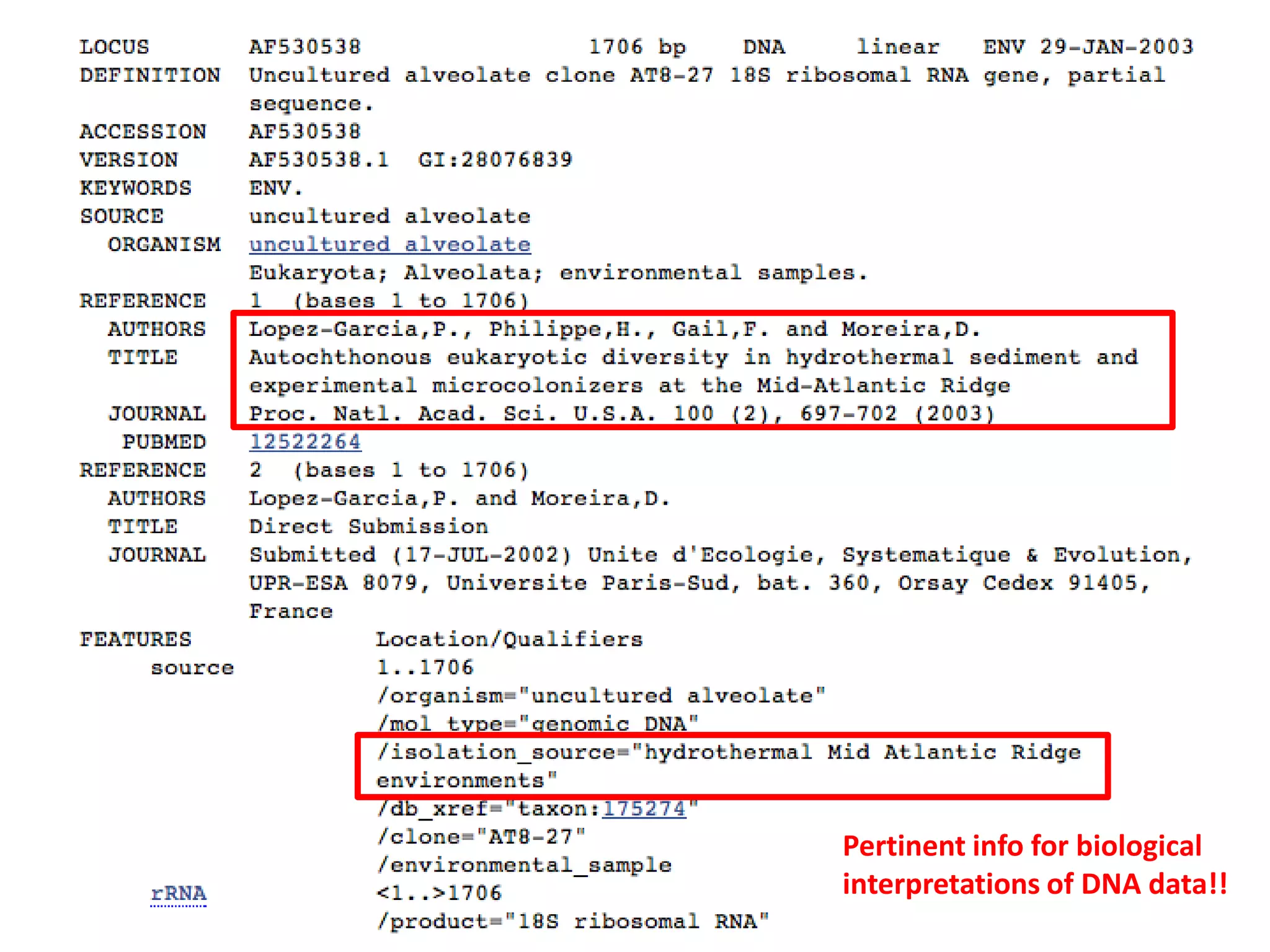 Pertinent info for biological
interpretations of DNA data!!
 
