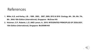 References
5
1. Miller, A.S. and Harley, J.B. ; 1999 , 2002., 2007, 2009, 2012 & 2016 Zoology, 4th , 5th, 6th, 7th,
8th , 9th& 10th Edition (International), Singapore : McGraw Hill.
2. Hickman, C.P., Roberts, L.C/, AND Larson, A., 2018. INTEGRATED PRINCIPLES OF ZOOLOGY,
15th Edition (International), Singapore: McGRAW-Hill
 
