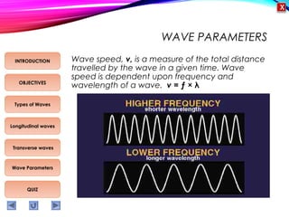 Wave Parameters Physics M5 Types of waves and wave parameters | PPT