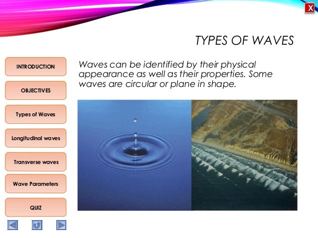 Physics M5 Types of waves and wave parameters