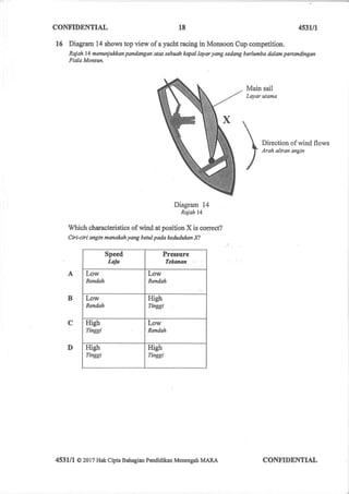 Phy mrsm k1 (soalan) 
