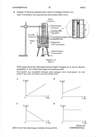 Phy mrsm k1 (soalan) 