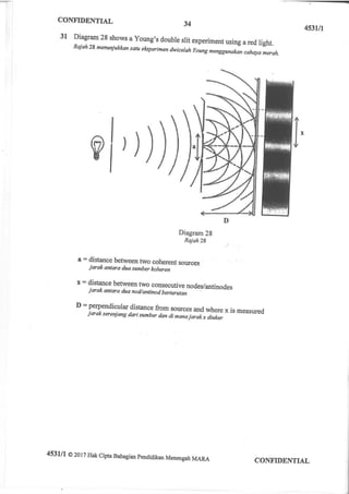 Phy mrsm k1 (soalan) 