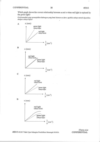 Phy mrsm k1 (soalan) 