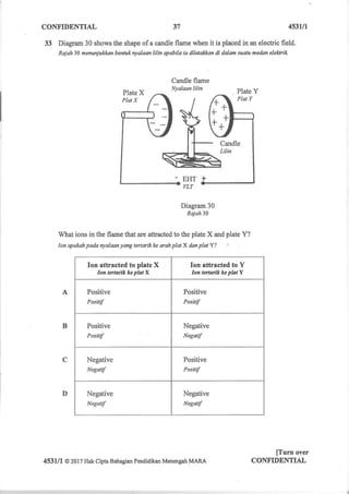 Phy mrsm k1 (soalan) 