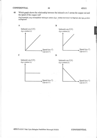 Phy mrsm k1 (soalan) 