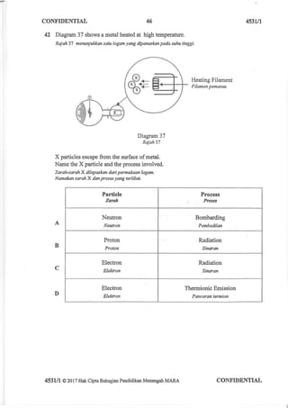 Phy mrsm k1 (soalan) 