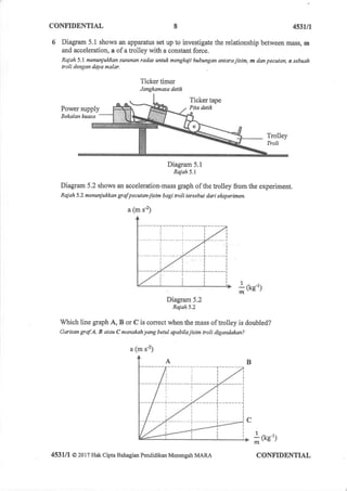 Phy mrsm k1 (soalan) 