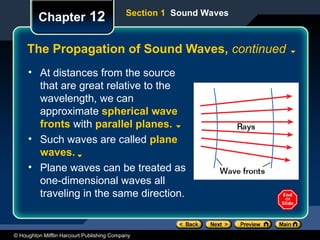 phy_outline_ch12 (1) sound waves.ppt for secondary | PPT