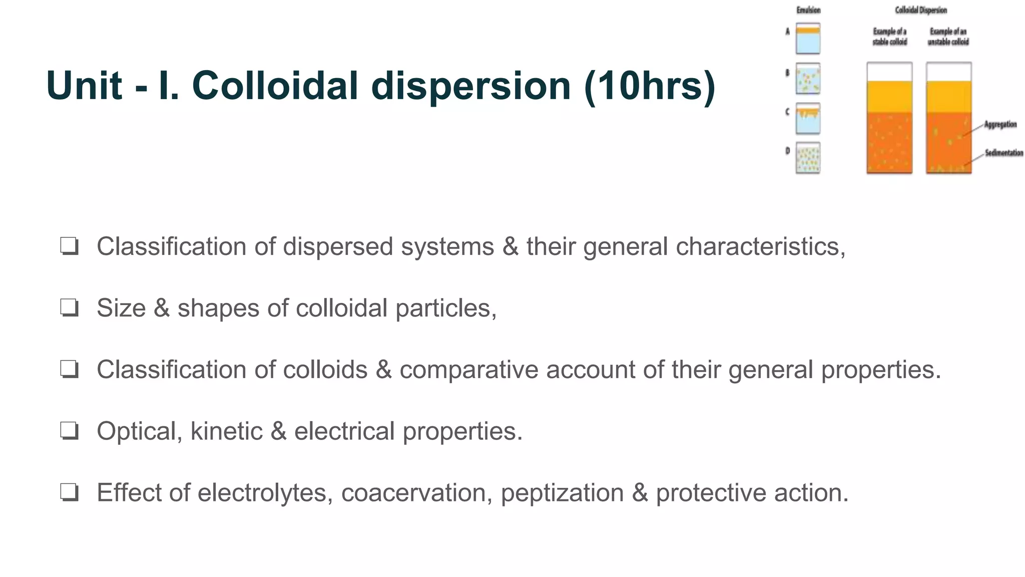 Physical Pharmaceutics Ii Pptx