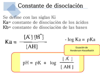 Constante de disocíación

Se define con las siglas Ki
Ka= constante de disociación de los ácidos
Kb= constante de disociación de las bases



                                     Ecuación de
                                 Henderson-Hasselbalch
 