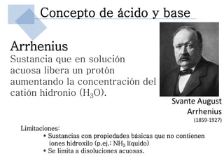 Concepto de ácido y base

Arrhenius
Sustancia que en solución
acuosa libera un protón
aumentando la concentración del
catión hidronio (H3O).
                                                   Svante August
                                                       Arrhenius
                                                          (1859-1927)
  Limitaciones:
         * Sustancias con propiedades básicas que no contienen
           iones hidroxilo (p.ej.: NH3 líquido)
         * Se limita a disoluciones acuosas.
 