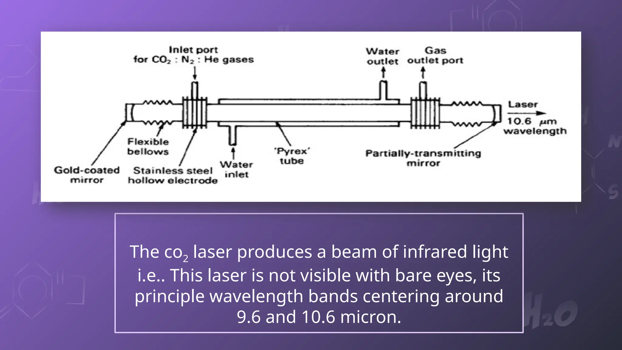 The co2 laser produces a beam of infrared light
i.e.. This laser is not visible with bare eyes, its
principle wavelength bands centering around
9.6 and 10.6 micron.
 