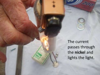 The current
passes through
the nickel and
lights the light.
 
