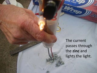 The current
passes through
the zinc and
lights the light.
 