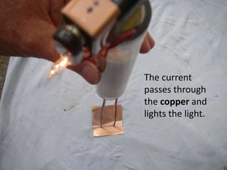 The current
passes through
the copper and
lights the light.
 