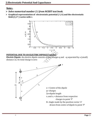 2.Electrostatic Potential And Capacitance
th Page 21
r
Note:-
 Solve numerical number 2.1 from NCERT text book.
 Graphical representation of electrostatic potential ( 1/r) and the electrostatic
field (1/r2 ) varies with r.
POTENTIAL DUE TO AN ELECTRIC DIPOLE(5 marks)
Electric Dipole: An electric dipole consists of two charges q and –q separated by a (small)
distance 2a. Its total charge is zero
2a
q
-q
θ
a
a
o
𝑟1
𝑟2
r
𝒑
⃗
⃗
o = Centre of the dipole
q= charges
2a=dipole length
r1 and r2 = distance from respective
charges to point 'P'
θ= Angle made by the position vector 'r'
drawn from centre of dipole to point 'P'
P
 
