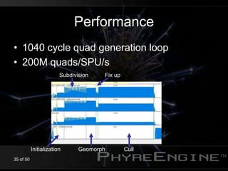 PhyreEngine The new hotness | PDF