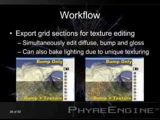 PhyreEngine The new hotness | PDF