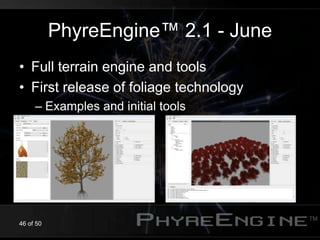 PhyreEngine The new hotness | PDF