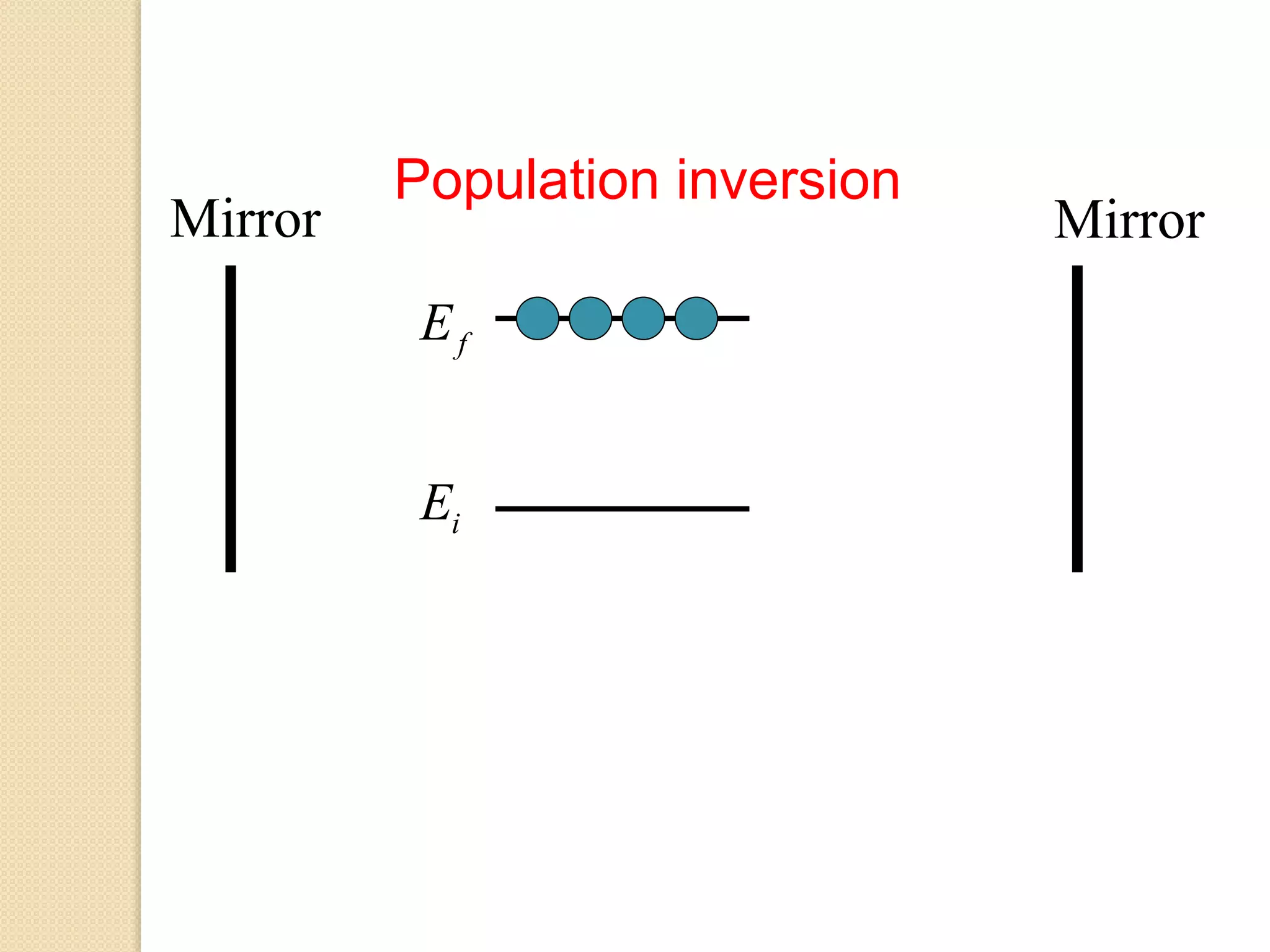 iE
fE
Mirror Mirror
Population inversion
 
