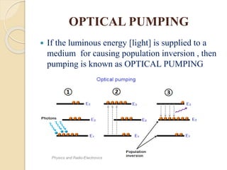 OPTICAL PUMPING
 If the luminous energy [light] is supplied to a
medium for causing population inversion , then
pumping is known as OPTICAL PUMPING
 